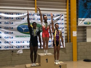 Campeonato de Ginástica Aeróbica